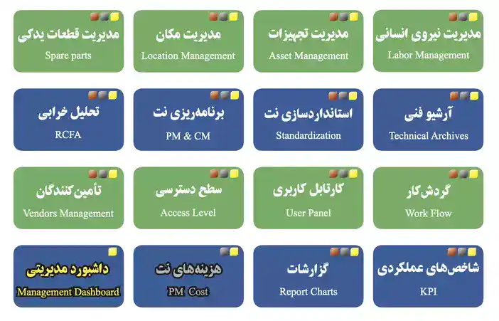 قیمت نرم افزار نگهداری و تعمیرات CMMS خرید نرم افزار PM