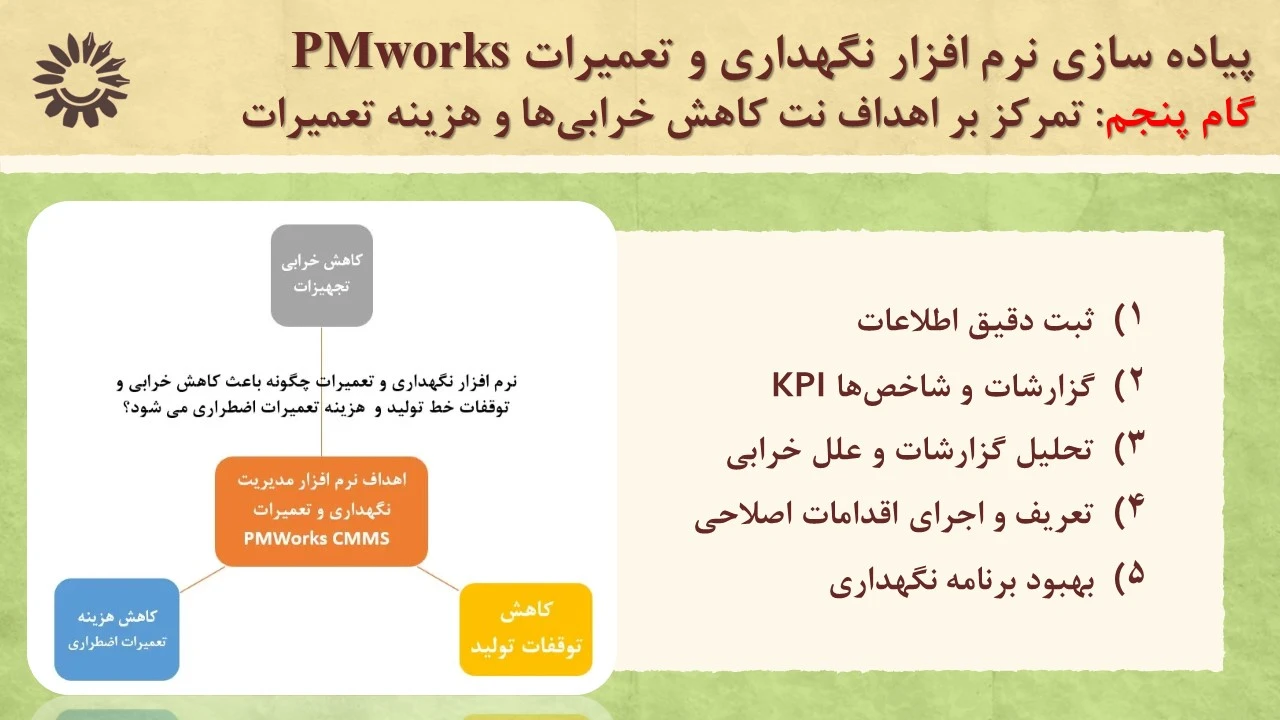 مراحل اجرای PM و استقرار نرم افزار CMMS