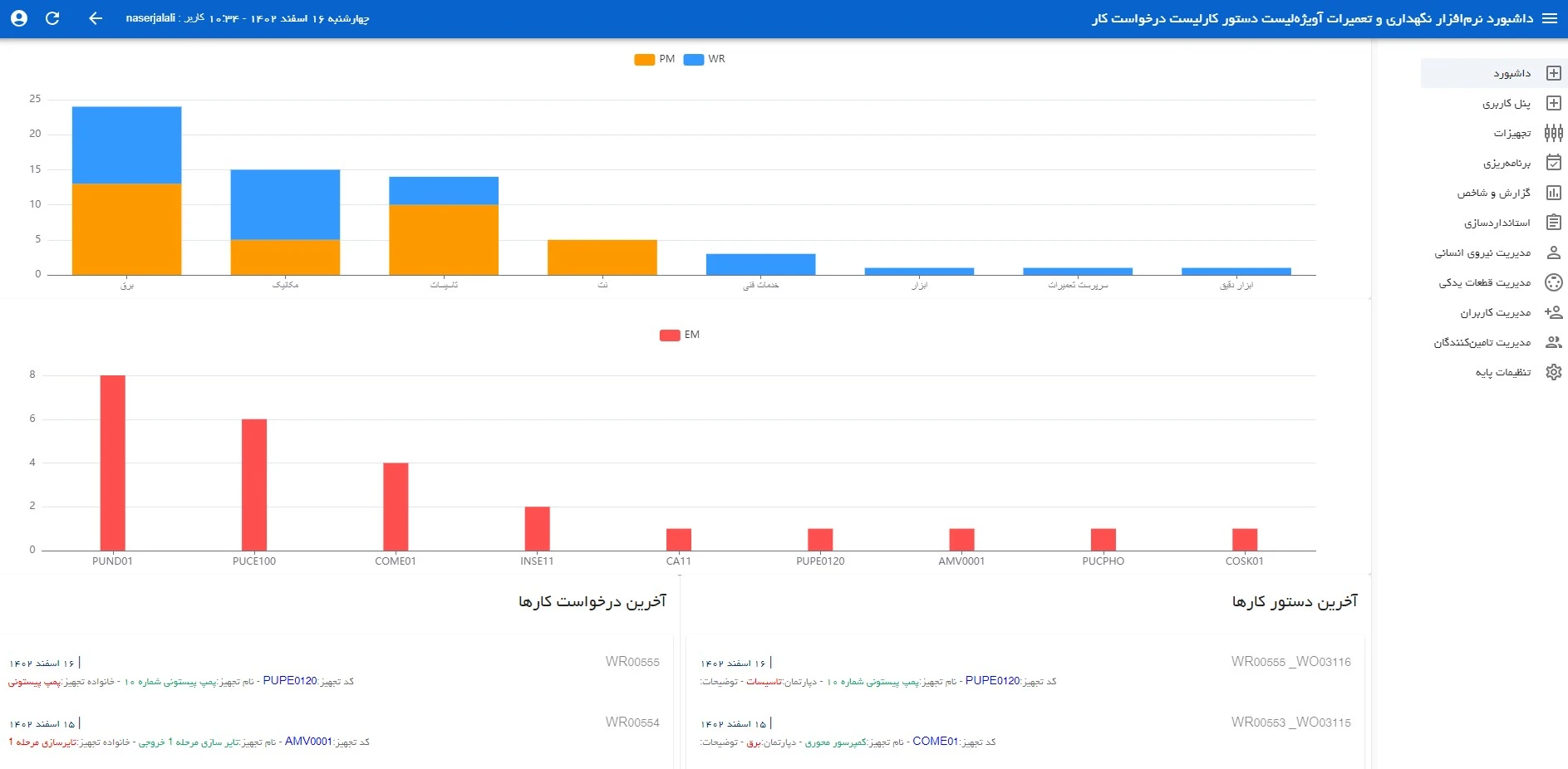 سوالات متداول نرم افزار نگهداری و تعمیرات آویژه 2 نرم افزار نت آویژه CMMS PMworks