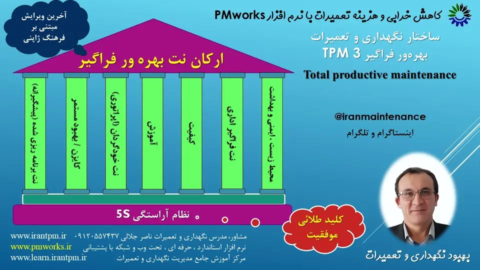 نگهداری و تعمیرات بهره ور فراگیر TPM