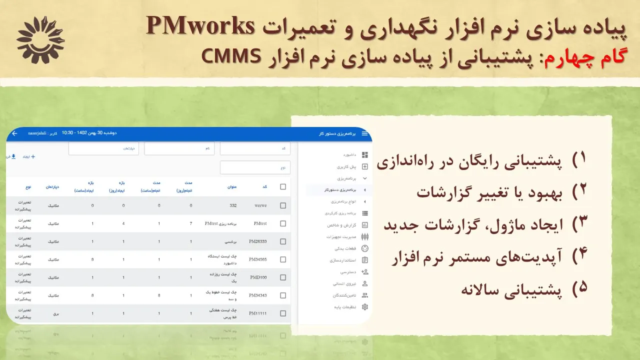 پیاده سازی نرم افزار نگهداری و تعمیرات CMMS استقرار